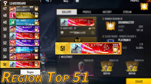 Players freely choose their starting point with their parachute and aim to stay in the safe zone for as long as possible. Top 51 Grandmaster In 32 Hours Season 19 Free Fire Grandmaster Player Season 19 Dgx Yt Youtube
