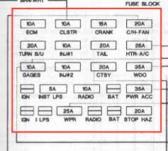 1972 all makes all models parts. 1986 Camaro Fuse Panel Diagram Wiring Diagram Host Activity