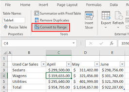 table formatting in excel