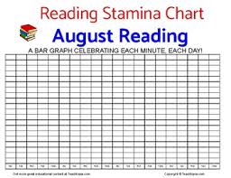 Reading Stamina Chart Worksheets Teaching Resources Tpt
