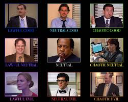 The Office Alignment Chart Alignmentcharts