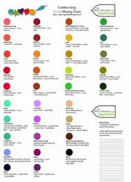 70 Best Food Coloring Chart Images In 2019 Food Coloring