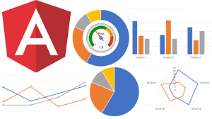 Top 10 Most Popular Charts In Angular With Net Core Api