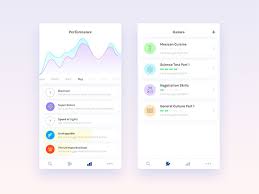 Mobile Ui Design Inspiration Charts And Graphs Check Them Out