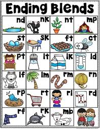 Digraphs Activities Planning Playtime