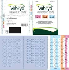 prinl display panel ndc 0456 1100 31 viibryd vilazodone hci tablets 10 mg days