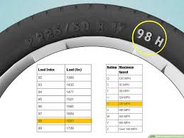 how to determine tire size 7 steps