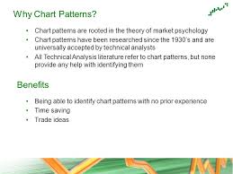 Automated Chart Pattern Identification Ppt Video Online