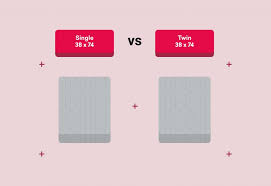 Single Vs Twin Bed Size What S The