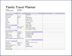 Flight Itinerary Template Excel Then Airline