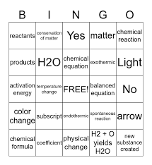 Chemical Equations Review Bingo Card