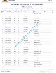 Lahore College For Women University Lcwu Merit List 2014