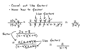 unit 7 rational functions core