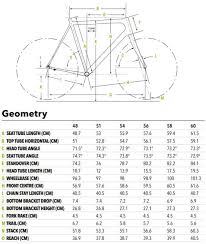 Bike Size Advice Bianchi Vs Cannondale Bicycles Stack Exchange