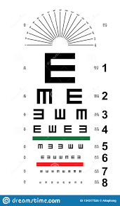 Tumbling E Eye Chart Snellen E Eye Chart Stock Vector