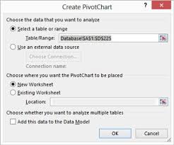 How To Run The Pivottable Wizard In Excel Dummies