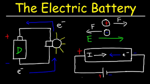 the electric battery and conventional