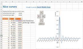 How To Plot A Formula In Excel By