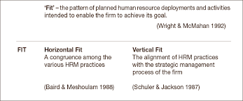 Awareness of External Factors  In addition to managing internal factors   the HR     SlideShare