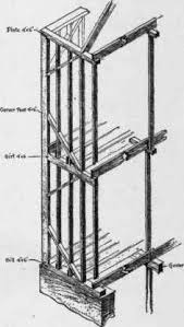 wooden frame construction types