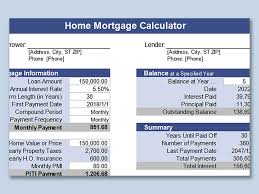 How To Calculate Mortgage Payments In