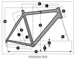 Scott Speedster 20 Bike