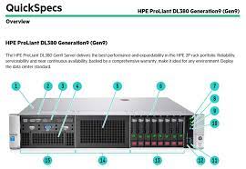 hpe proliant dl380 gen9 server option