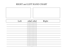 Ppt Right And Left Hand Chart Powerpoint Presentation