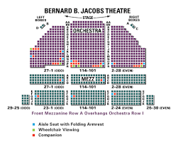 Bernard B Jacobs Theatre Broadway Its Only A Play Book