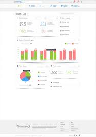 Dashboard Designing Using Stacked Charts And Pie Charts