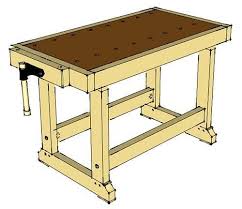 A woodworking bench is one of the essential equipments to have in a woodworking shop. 51 Free Diy Portable Workbench Plans To Get You Started Woodworking