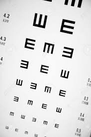 Eye Exam Chart Close Up Shot