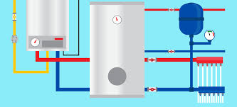 How To Drain Central Heating System In