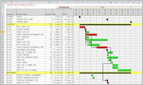 Excel Gantt Using Vba Visual Basic Applications Free