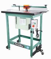 router table safety boost por