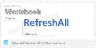 refreshall workbook method vba