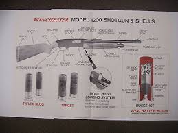 Winchester 1897 winchester firearms winchester shotgun weapons guns military weapons airsoft guns norinco's version of the winchester model 1897 shotgun in 12 gauge riot gun version videos at however, the shotgun is arguably the most lethal civillian weapon when loaded with buckshot. Signs Winchester Advertising