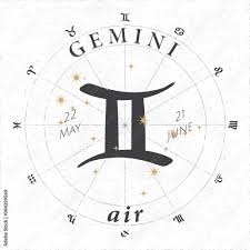stockvector zodiac sign gemini logo and