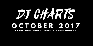 Best Dj Charts From Beatport Juno Traxsource October