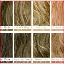 28 Albums Of Revlon Hair Color Shades Chart Explore