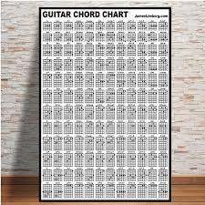 Us 2 99 30 Off Guitar Chord Chart Cotton Graphic Music New Poster And Prints Wall Art Canvas Paintings Wall Pictures For Living Room Home Decor In