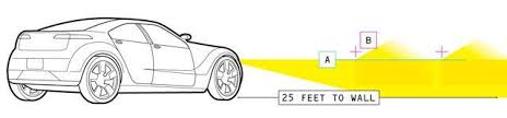 how to adjust headlights car headlights