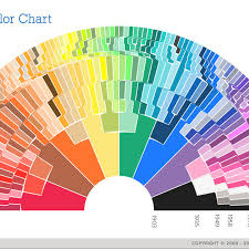 The Crayola Color Wheel Has 19 Different Kinds Of Blue Vox