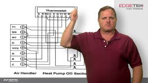 Protech thermostat wiring diagram cleaver honeywell. Wiring Of A Two Stage Heat Pump Youtube
