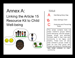 Annex A A B C Linking The Article 15 Resource Kit To Child