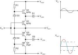100w audio amplifier circuit diagram and explanation. What Is A Class H Amplifier Quora