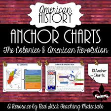 Anchor Charts Road To Revolution American History