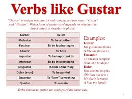 57 Comprehensive Gustar In Imperfect