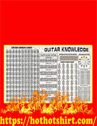 Top Selling Guitar Knowledge Guitar Chords Chart Poster