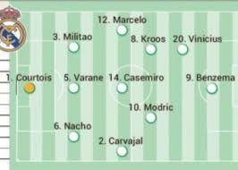 Official & confirmed premier league lineups today. Real Madrid Set For 3 5 2 Line Up Against Chelsea Football Espana